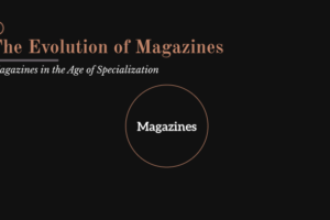 Evolution of Magazines